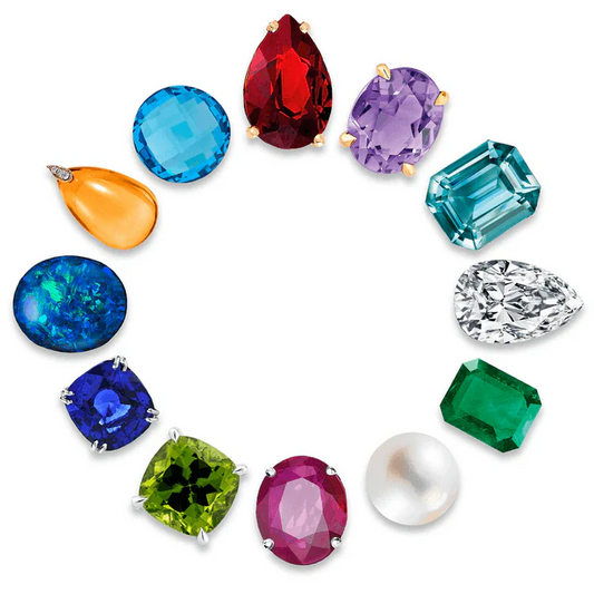 Do You Know How to Choose Your Perfect Birthstone?