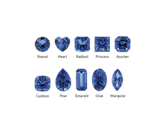 The Importance of Gemstone Cut in Determining Value